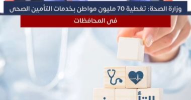 "تليفزيون اليوم السابع" يستعرض أرقامًا هامة بملف التأمين الصحى.. فيديو