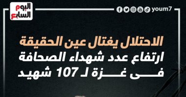 الاحتلال يغتال عين الحقيقة.. ارتفاع عدد شهداء غزة من الصحفيين لـ107..إنفوجراف