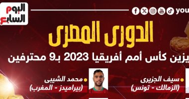 9 محترفين يمثلون الدوري المصري فى أمم أفريقيا 2023.. إنفو جراف