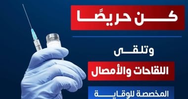 وزارة الصحة: لقاح الأنفلونزا متوفر في فروع المصل واللقاح والصيدليات