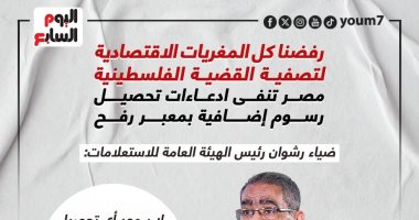 ضياء رشوان: رفضنا كل الضغوط لتصفية القضية الفلسطينية.. إنفوجراف