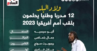 12 مدرباً وطنياً يحلمون بلقب أمم أفريقيا 2023.. إنفو جراف