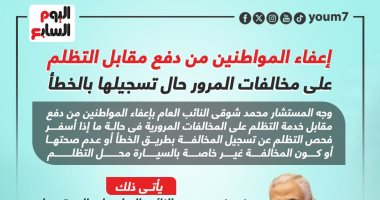 إعفاء المواطنين من رسوم التظلم على مخالفات المرور حال تسجيلها بالخطأ.. إنفوجراف