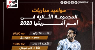 مواعيد مباريات مجموعة مصر فى كأس أمم أفريقيا 2023
