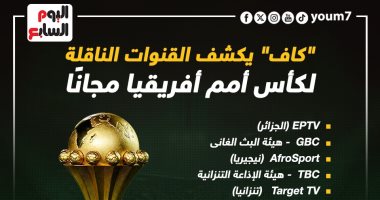 القنوات المجانية الناقلة لمباريات كأس أمم أفريقيا 2023.. إنفو جراف