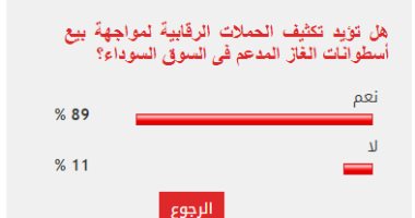 89 % من القراء يطالبون بمواجهة بيع أسطوانات الغاز المدعم بالسوق السوداء