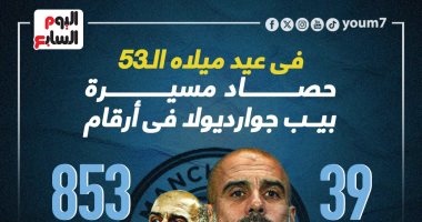 حصاد مسيرة بيب جوارديولا فى أرقام بعيد ميلاه الـ53.. إنفوجراف