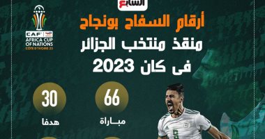 أرقام "السفاح" بغداد بونجاح منقذ منتخب الجزائر فى كان 2023.. إنفو جراف