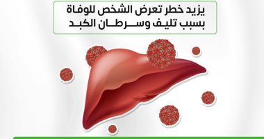 الصحة: عدوى الالتهاب الكبدى B تزيد من خطر التعرض للوفاة