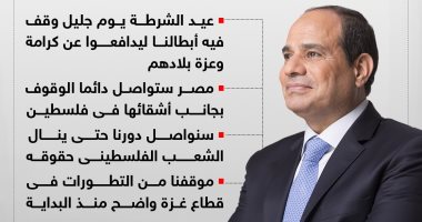 أبرز رسائل الرئيس السيسى خلال احتفال عيد الشرطة.. إنفوجراف