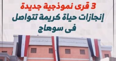 3 قرى نموذجية جديدة.. إنجازات حياة كريمة تتواصل فى سوهاج (فيديو)