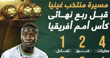 مسيرة منتخب غينيا قبل ربع نهائى كأس أمم أفريقيا 2023.. إنفوجراف