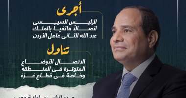 الرئيس السيسى يجدد إدانة مصر للهجوم الإرهابى على حدود الأردن مع سوريا (إنفوجراف)