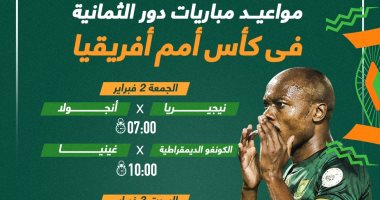 مواعيد مباريات الدور ربع النهائى فى كأس أمم أفريقيا.. إنفوجراف
