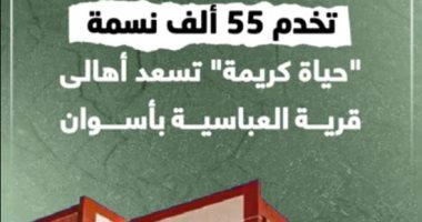 تخدم 55 ألف نسمة.. حياة كريمة تسعد أهالى قرية العباسية بأسوان.. فيديو