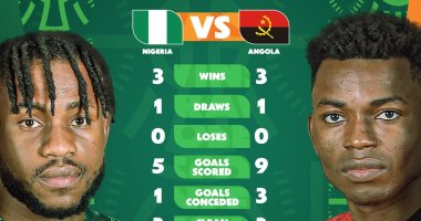 أنجولا تتفوق على نيجيريا فى صراع الأرقام قبل معركة ربع نهائي أمم أفريقيا