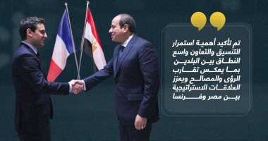 مصر وفرنسا تؤكدان رفضهما المطلق لإجراءات تهدف لتهجير الفلسطينيين (إنفوجراف)
