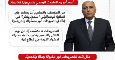 تصريحات وزير مالية إسرائيل تحريضية وغير مقبولة.. إنفوجراف رد الخارجية المصرية