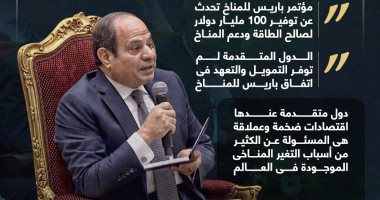 مصر واجهت تحديات اقتصادية كبيرة.. رسائل الرئيس السيسى بـ"إيجبس 2024" (إنفوجراف)