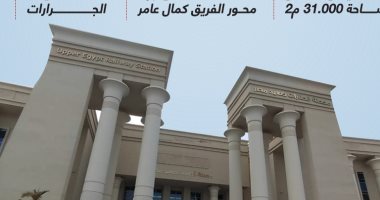 الافتتاح قريبا.. "النقل" تعلن انتهاء إنشاء محطة قطارات صعيد مصر "انفوجراف" 