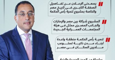 الصفقة الكبرى فى تاريخ مصر.. تصريحات رئيس الوزراء عن مشروع رأس الحكمة (إنفوجراف)