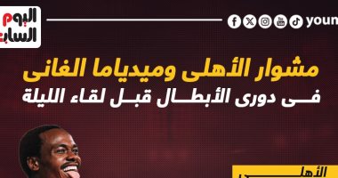 مشوار الأهلى وميدياما الغانى فى دوري الأبطال قبل لقاء اليوم.. إنفو جراف