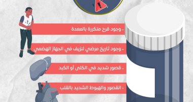 وزارة الصحة تكشف موانع المسكنات منعا للمضاعفات.. تفاصيل 