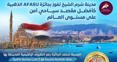 رئيس الوزراء يُثمن فوز شرم الشيخ بجائزة أفضل وجهة سياحية آمنة فى العالم