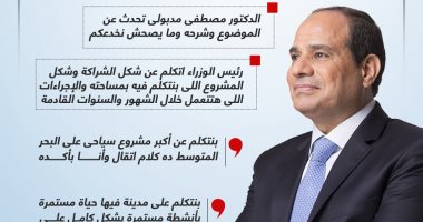 الرئيس السيسى عن "رأس الحكمة": أكبر مشروع سياحى على البحر المتوسط.. إنفو