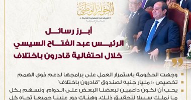 الحوار الوطنى يستعرض أبرز رسائل الرئيس السيسي خلال احتفالية قادرون باختلاف