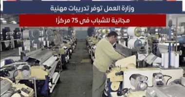 كيف تطور وزارة العمل مهارات العمالية المصرية خلال الفترة الحالية؟.."فيديو"