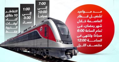 مواعيد القطار الكهربائى الخفيف فى رمضان.. إنفوجراف