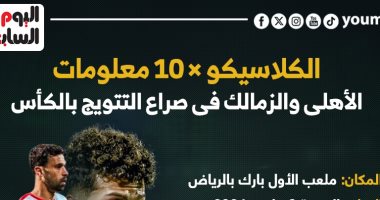 الكلاسيكو × 10 معلومات.. الأهلي والزمالك فى صراع التتويج بالكأس.. إنفوجراف