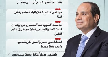 لم نتخذ قرارا نغامر به بمصر والمصريين.. رسائل الرئيس السيسى خلال الندوة التثقيفية بمناسبة يوم الشهيد (إنفوجراف)