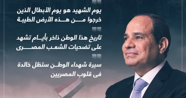رفضنا التهجير إلى سيناء ولا نفرط فى أرضنا.. رسائل الرئيس السيسى خلال الندوة التثقيفية (إنفوجراف)