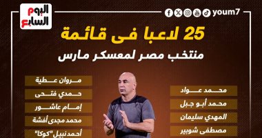 قائمة حسام حسن الأولى مع منتخب مصر.. إنفو جراف