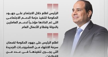 الرئيس السيسى يطلع على جهود الحكومة لتنفيذ حزمة الدعم الاجتماعى المتخذة مؤخرا