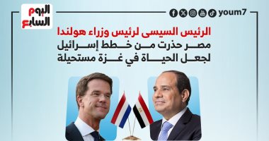 الرئيس السيسى لرئيس وزراء هولندا: مصر حذرت من خطط إسرائيل لجعل الحياة في غزة مستحيلة