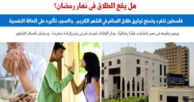 لماذا تمنع فلسطين توثيق الطلاق فى نهار رمضان بينما تجيزه مصر؟.. برلماني