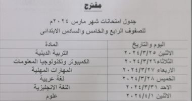 جدول امتحانات شهر مارس لطلاب أولى ثانوى بالجيزة.. تنطلق 24 مارس 
