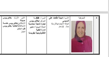 "أميمة طلعت" الأم المثالية الأولى على محافظة المنوفية لعام 2024