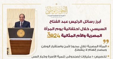 الحوار الوطنى يبرز رسائل الرئيس السيسى خلال احتفالية يوم المرأة المصرية
