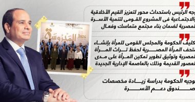 أبرز توجيهات الرئيس السيسى خلال احتفالية تكريم المرأة والأم المثالية.. إنفوجراف