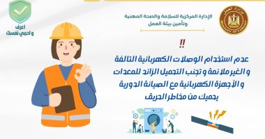 وزارة العمل: الصيانة الدورية للأجهزة الكهربائية تحميك من مخاطر الحريق