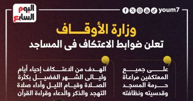 ضوابط وزارة الأوقاف بشأن الاعتكاف فى العشر الأواخر من رمضان.. إنفوجراف