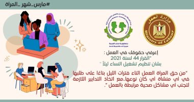وزارة العمل: يحق للمرأة العمل ليلا مع اتخاذ التدابير لتجنب أى مشاكل صحية
