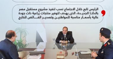 الرئيس السيسى يتابع تنفيذ مشروع مستقبل مصر بالدلتا الجديدة (إنفوجراف)
