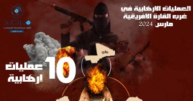 مرصد الأزهر : تنظيمى داعش والقاعدة يواصلان شن هجماتهم الإرهابية غرب إفريقيا
