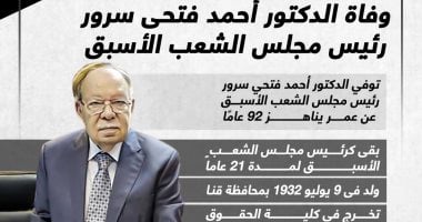 من هو الراحل الدكتور أحمد فتحى سرور رئيس مجلس الشعب الأسبق؟.. إنفوجراف