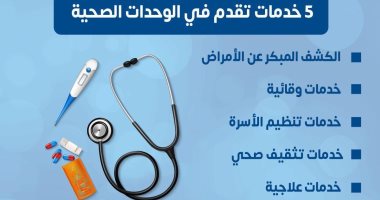 وزارة الصحة تكشف 5 خدمات مهمة تقدمها الواحدات الصحية.. إنفوجراف